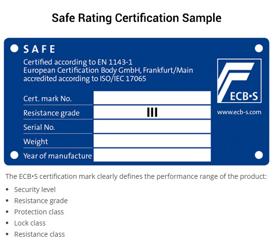 Safe Ratings ECB-s